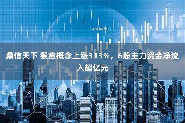 鼎信天下 猴痘概念上涨313%，6股主力资金净流入超亿元